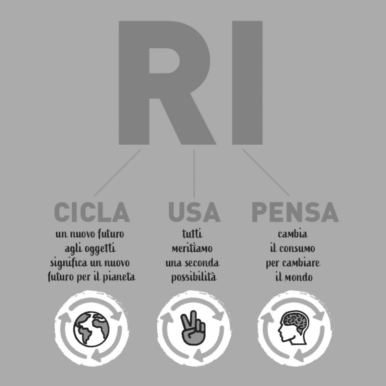 11TEMPLATE COPERTINA PROGETTI 800X800 PX 8 768x768